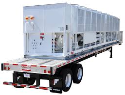 Read more about the article Best Kentucky Chiller Rentals service on call 24/7