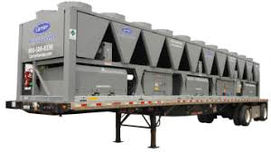 You are currently viewing Best Louisville Mobile Cooling Source available in Louisville, KY 40258