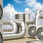 various equipment for industrial HVAC systems