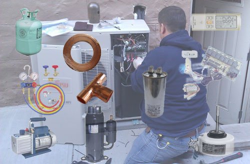 You are currently viewing 6 Important commercial HVAC parts every homeowner should know