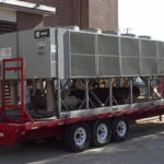 Different types of chiller available in Louisville chiller rental